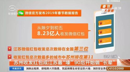 苏州社会传真在线观看,实时在线观看,洞察城市脉搏 第3张 苏州社会传真在线观看,实时在线观看,洞察城市脉搏 第3张