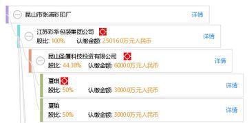 张浦彩印厂爆料视频,行业乱象与真相曝光 第1张 张浦彩印厂爆料视频,行业乱象与真相曝光 第1张