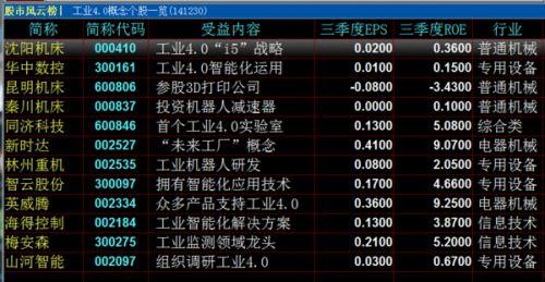啡鹏4.0最新爆料,揭秘最新爆料背后的科技革新