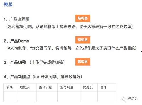 新闻跟踪爆料怎么写,深度揭秘事件背后真相 第3张 新闻跟踪爆料怎么写,深度揭秘事件背后真相 第3张