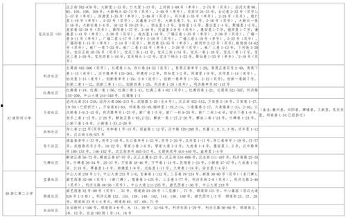 钱财骗局爆料视频大全最新  第3张